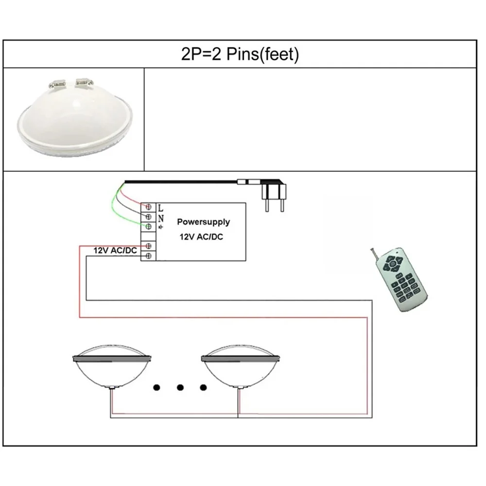 Luzes Subaquáticas LED RGB de  - Xy Spa & Wellness George Town avaliação e preço